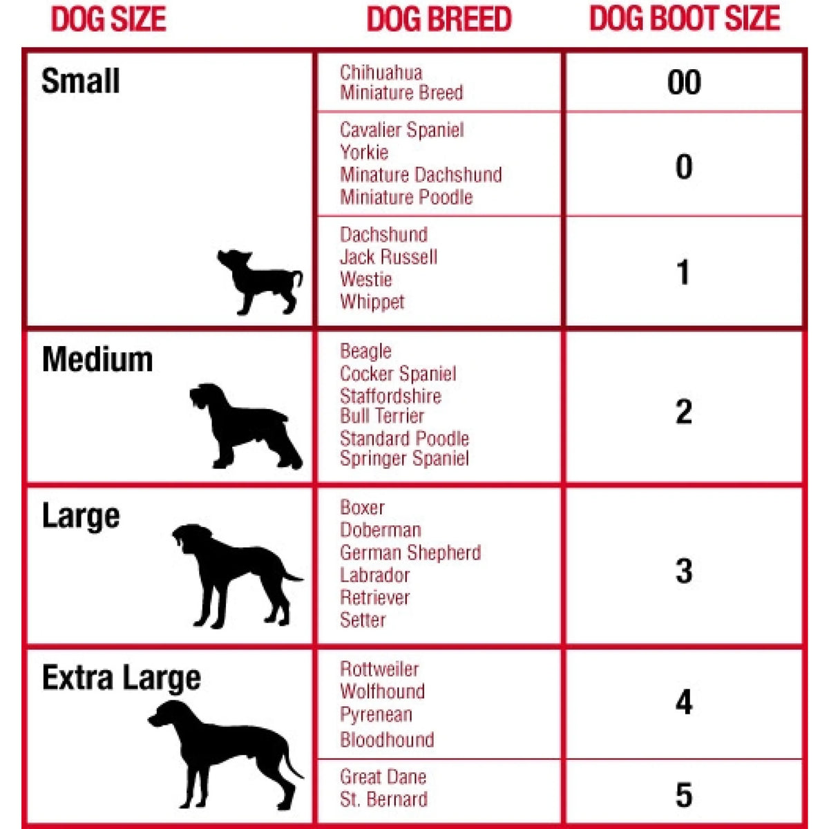 Mikki Dog Boot Size 2